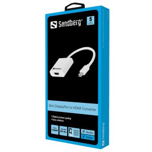 SB Adapter Thunderbolt/MiniDP. - Image 2